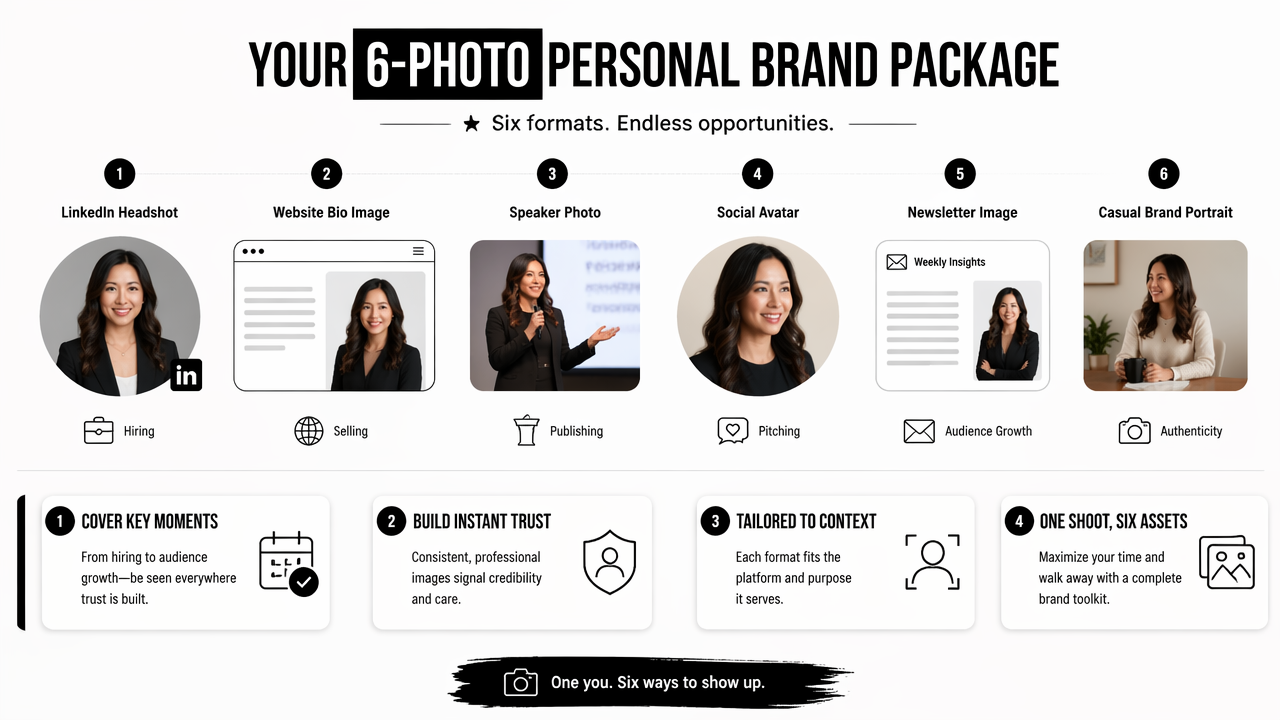 Illustration for Which portrait types should a personal brand package include?
