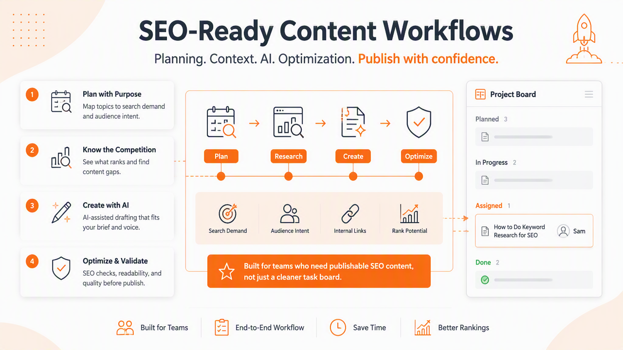 Illustration for How Earlyseo handles SEO-ready content workflows