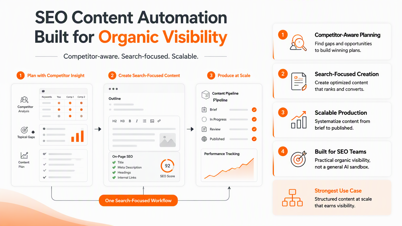 Illustration for How Earlyseo handles this