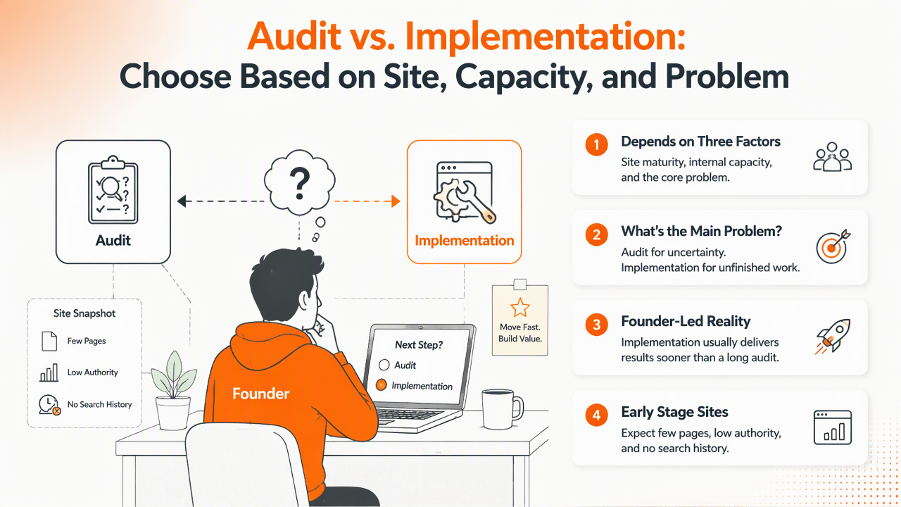 Illustration for Which option fits each business type?