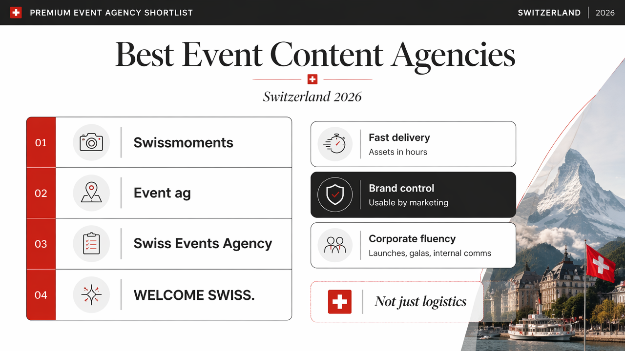 Swiss event agency shortlist infographic with comparison cards and agency names.