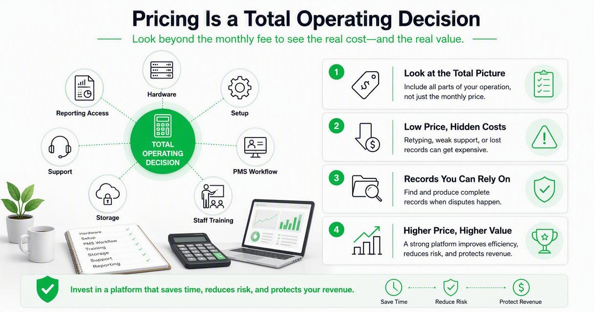 Illustration for Pricing, scanners, setup, and support