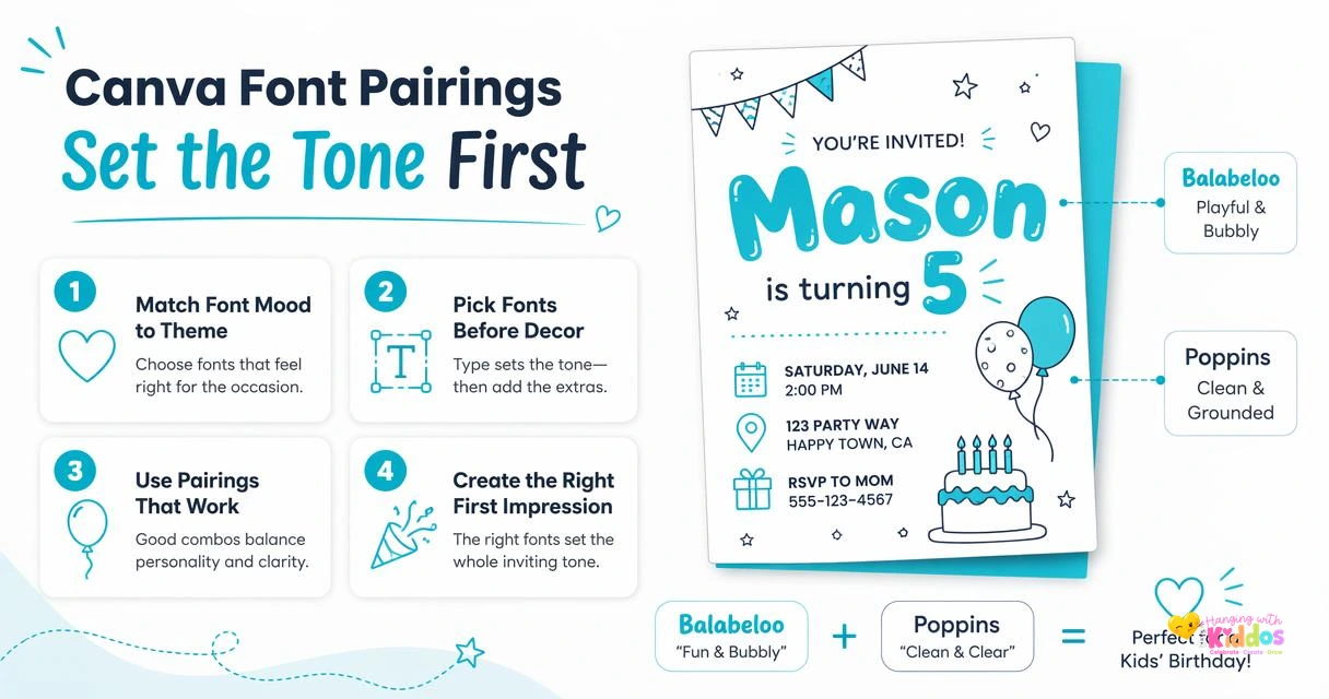 Illustration for Which Canva font pairings fit each party style?