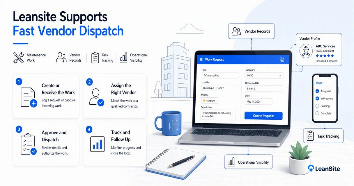 Illustration for How Leansite keeps vendor dispatch fast