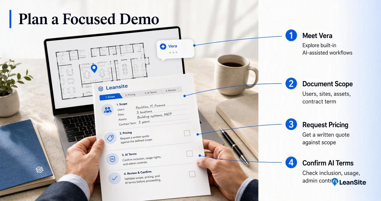 Facilities buyer plans a Leansite demo and documents scope, written pricing, and Vera AI terms.