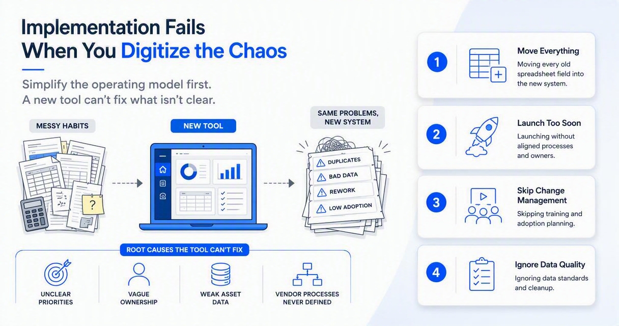 Illustration for What implementation mistakes slow adoption?