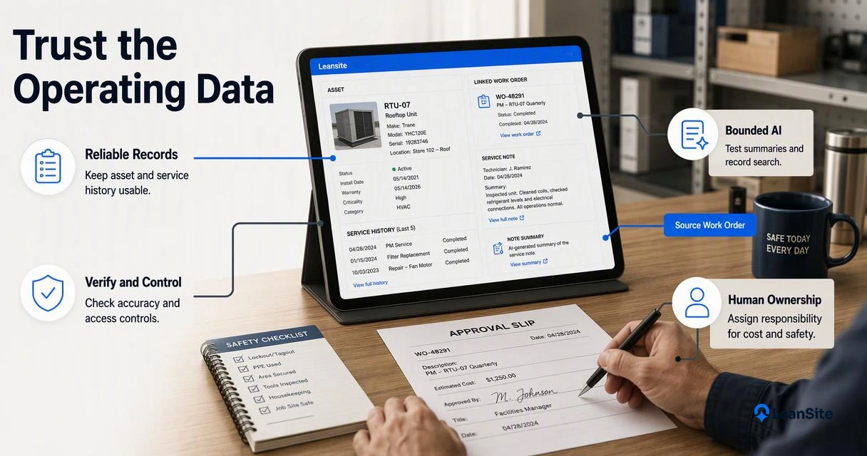 Retail facilities workbench showing linked asset and service records, carefully controlled AI assistance, and human-owned approvals.